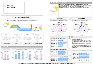 診断項目が充実